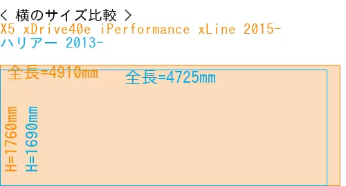 #X5 xDrive40e iPerformance xLine 2015- + ハリアー 2013-